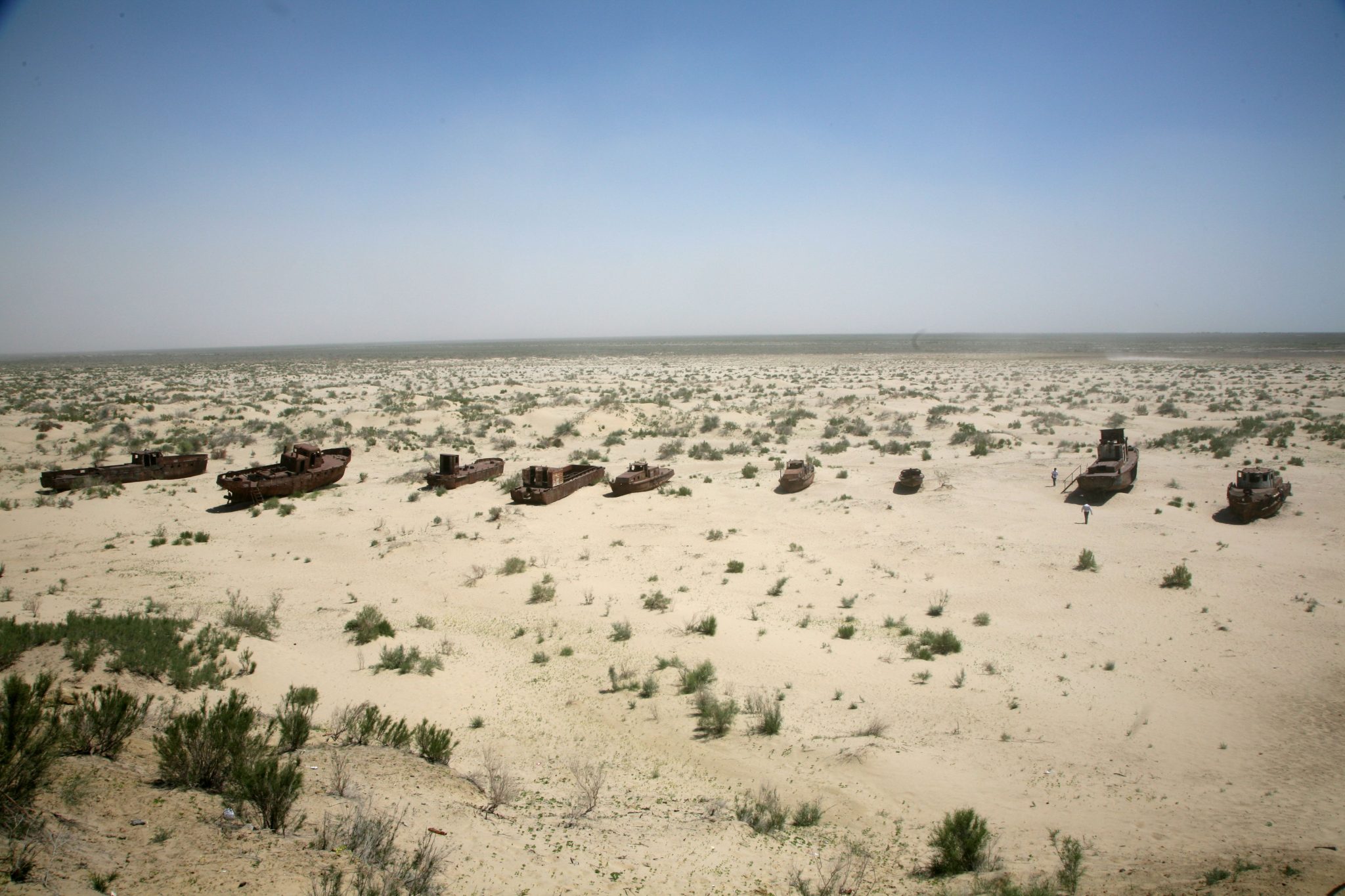 Aral Sea Basin
